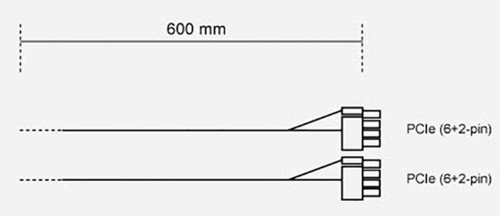 Actual product image be quiet! CP-6620 PCIe dual cable for modular power supplies
