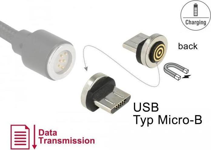 Actual product image Delock Magnetic adapter USB Micro-B (USB 2.0)