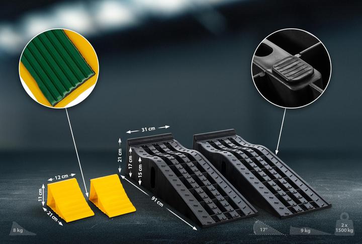 Image du produit CLP Kit de rampes d'accès