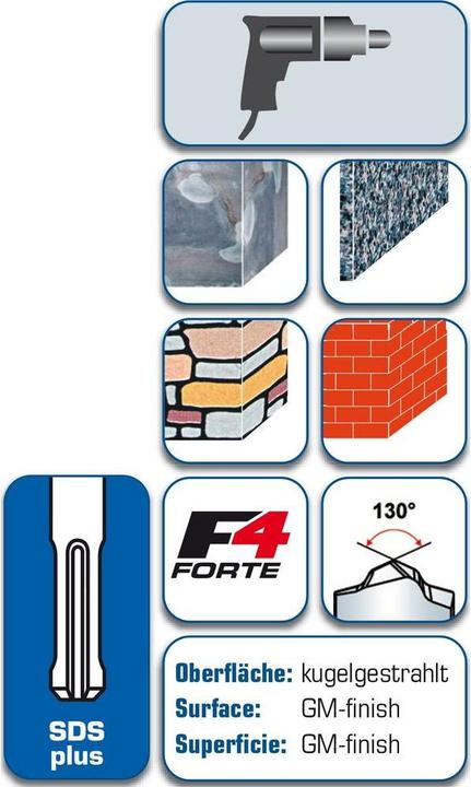 Produktbild Alpen Hammerbohrer SDS-PLUS (24 Millimeter)