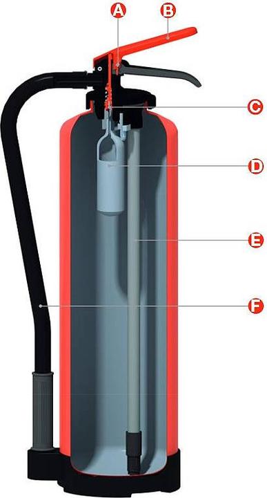 Actual product image Magni Rechargeable grease fire extinguisher 6 litre FA 6 EASY fluorine-free (A, F)