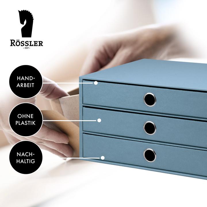 Immagine prodotto Rössler S.O.H.O. (A4)