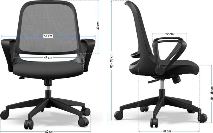 Actual product image Sense7 Sopty