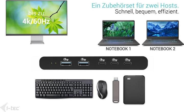 Image du produit i-tec Kvm HDMI Dock For 2 Hosts (USB-C)