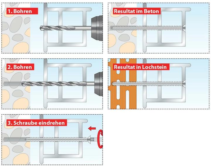 Produktbild Tox Window Pro SK (6 Stk.)