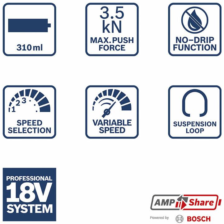 Immagine prodotto Bosch Professional GCG 18V-310