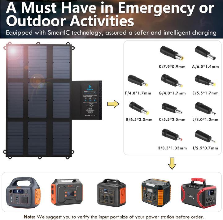 Actual product image BigBlue B405 (63 W, 1.48 kg)