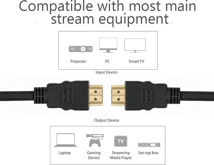 Actual product image EFB Elektronik HDMI (Type A) - HDMI (Type A) (1 m, HDMI)