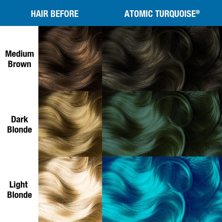 Actual product image Skybound Atomic Turquoise Classic Creme Vegan Cruelty Free Semi Permanent Hair Dye 118ml (Atomic Turquoise)