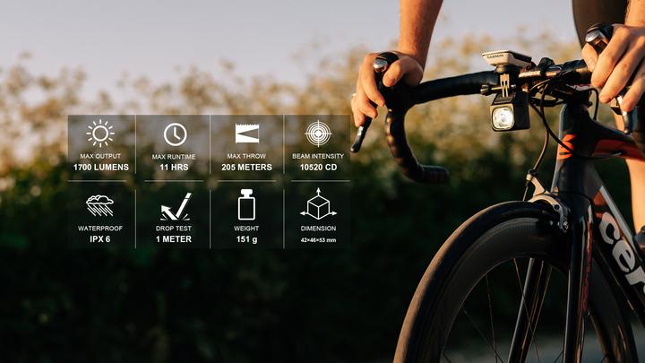 Actual product image Magicshine Evo 1700 (1700 lm)