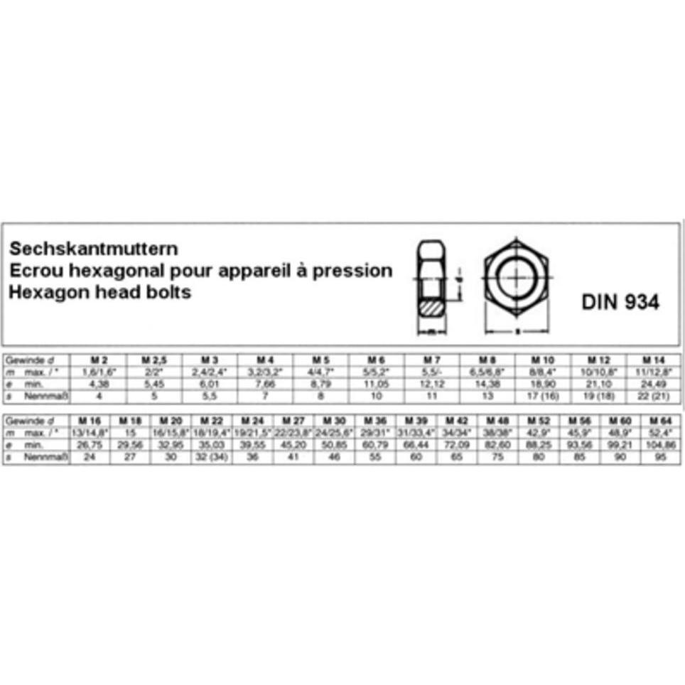 Thumbnail - Muttern + Unterlegscheiben, Sechskantmutter DIN 934 M 5 A 2 (- 70) (M5)