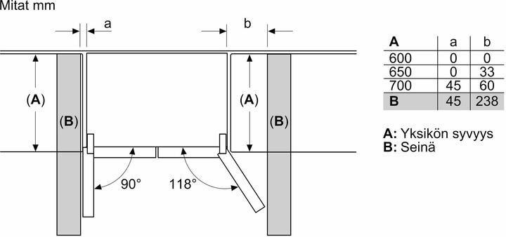 Actual product image Bosch Hausgeräte KFN96VPEA (605 l)