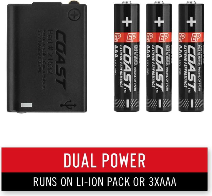 Image du produit Coast Lampe frontale FL60R (455 lumens) - en boîte cadeau (450 lm)