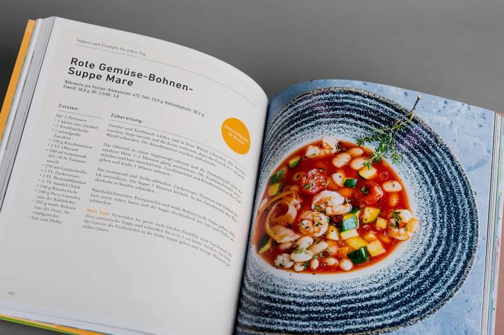 Produktbild Das Anti-Diabetes-Programm (Deutsch, Bettina Meiselbach, 2020)