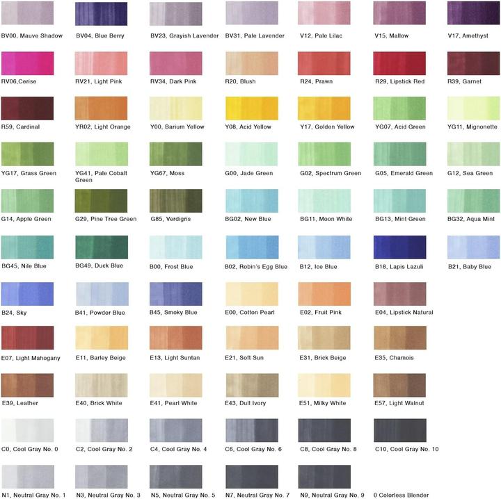 Image du produit Copic Ensemble B (72x)