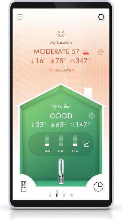 Actual product image Dyson Pure Hot+Cool Link