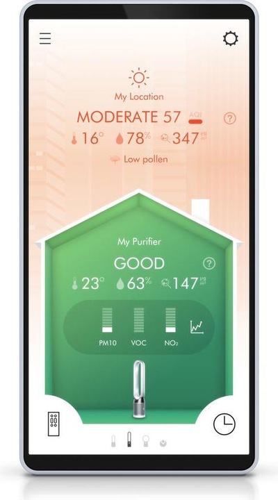 Actual product image Dyson Pure Hot+Cool Link