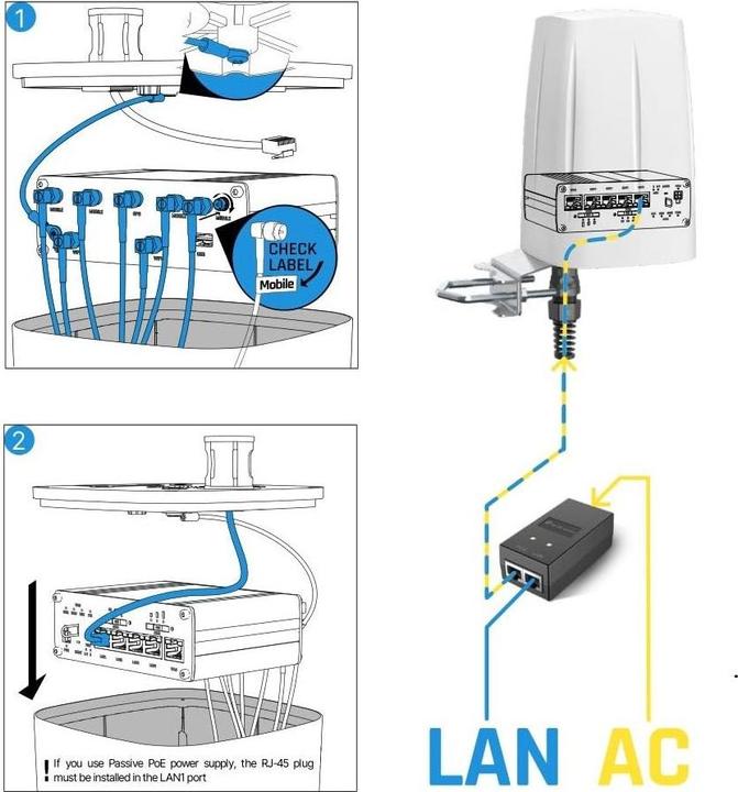 Productafbeelding Teltonika PR1ICA70 (GPS)