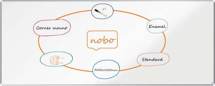 Actual product image Nobo Whiteboard Premium Plus 1915153 aluminum, 120x300cm (300 x 120 cm)