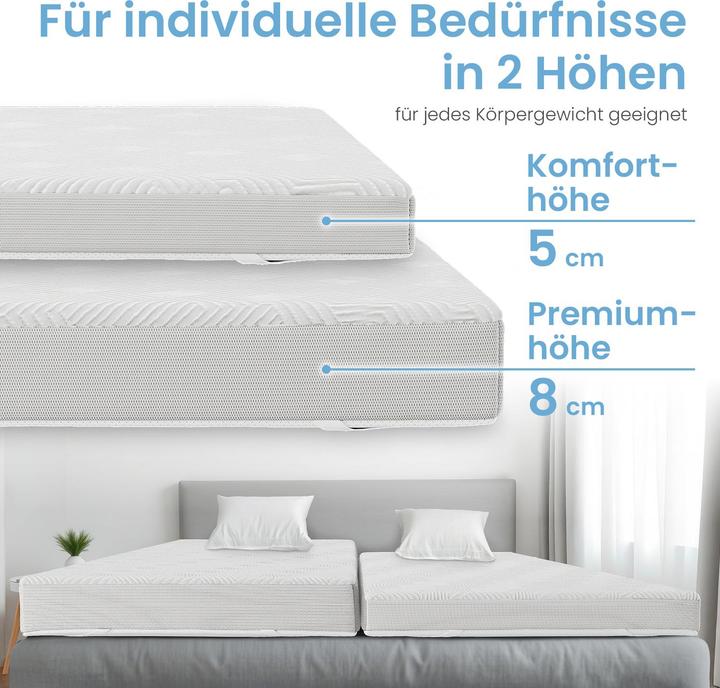 Actual product image Bestschlaf Gel foam (80 x 200 cm)