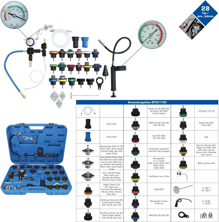 Actual product image Brilliant Tools Master Cooling System Diagnostic Kit