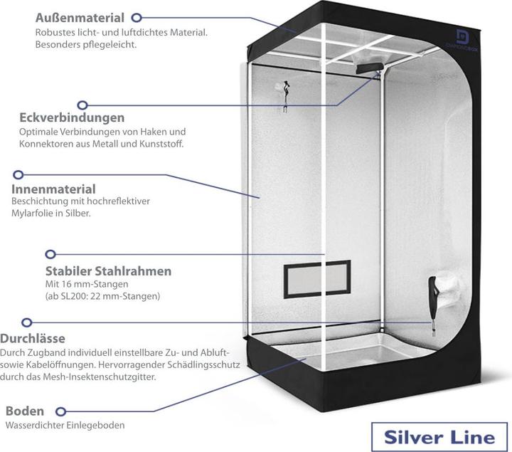 Produktbild DiamandBox DiamondBox SL60