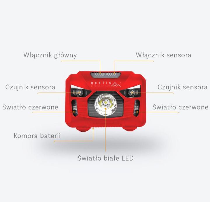 Image du produit Montiss Lampe frontale MT-002 (100 lm)