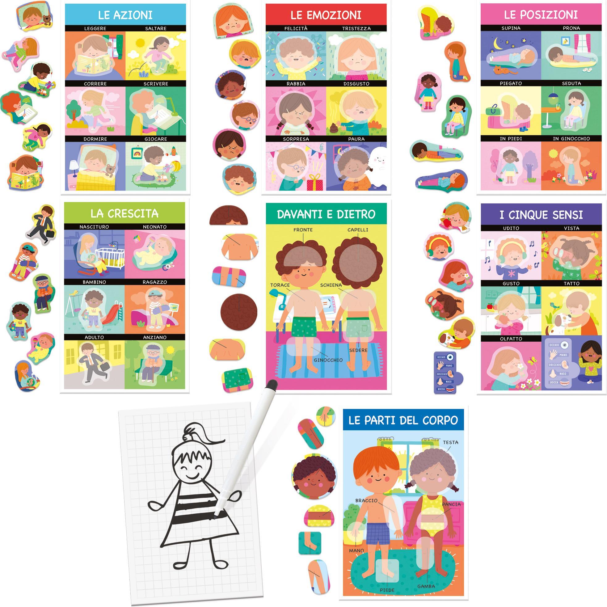 Thumbnail - Headup Games Montessori Siamo Fatti Cosi (Italienisch)