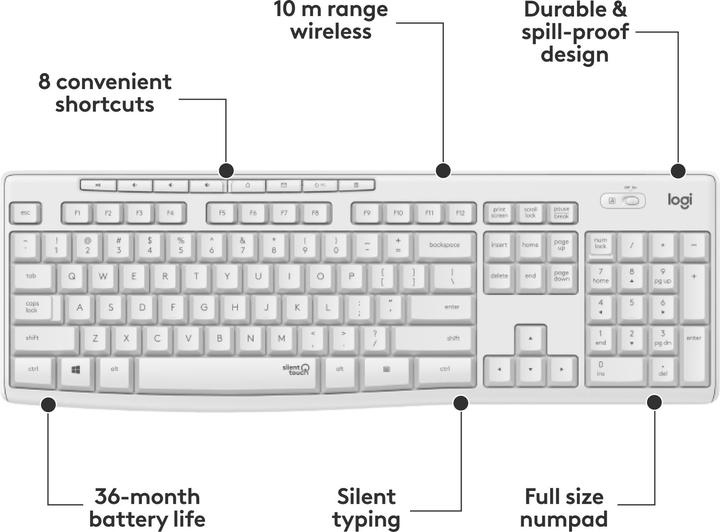 Immagine prodotto Logitech MK295 Combo (CH, Senza fili)