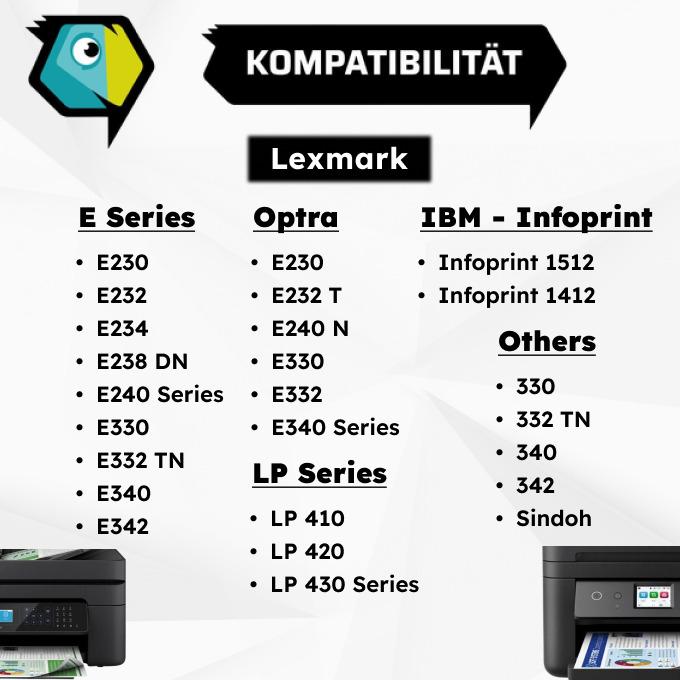 Thumbnail - Inkadoo, Toner, Trommel kompatibel zu Lexmark 12A8302 Bildtrommel, farblos Keine