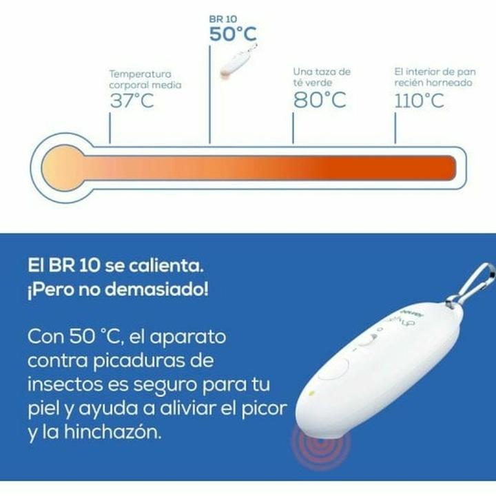 Image du produit Beurer BR 10 (44.50 g)