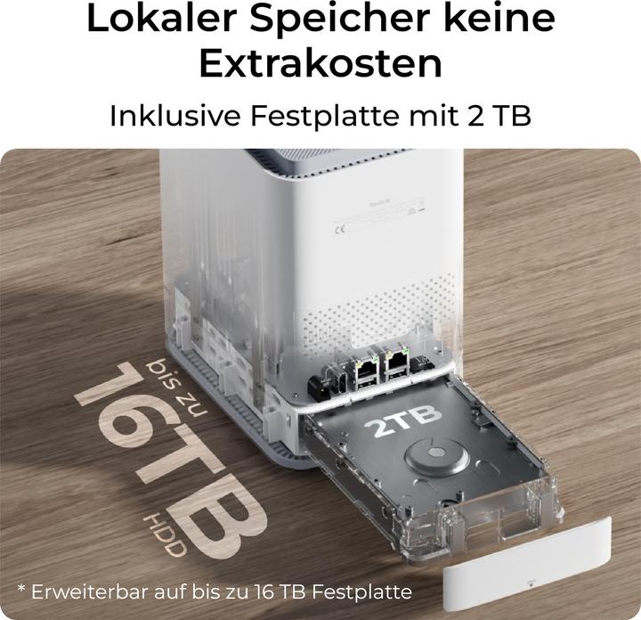 Immagine prodotto Reolink Home Hub Pro (Videoregistratore di rete (NVR))