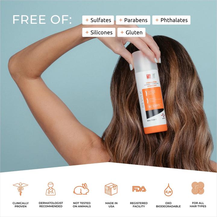 Produktbild DS Laboratories Revita Shampoo gegen Haarausfall 925 Ml (Flüssiges Shampoo, 925 ml)