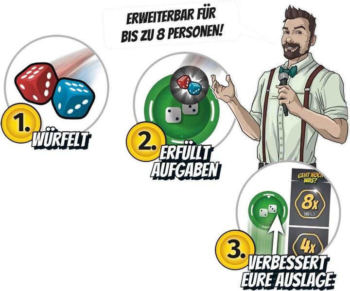 Actual product image Schmidt Spiele Anything else possible? (d) (German, 1 - 4 Players)