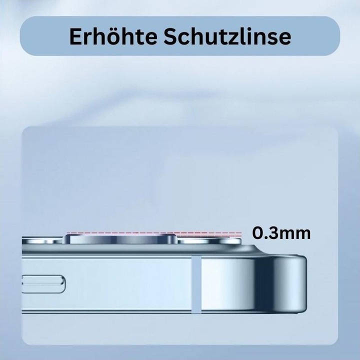 Image du produit Guardline CamGuard (1 pièce(s), Apple iPhone 14 Pro Max, Apple iPhone 14 Pro)