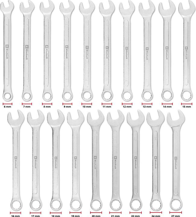 Actual product image Einhell Inlay