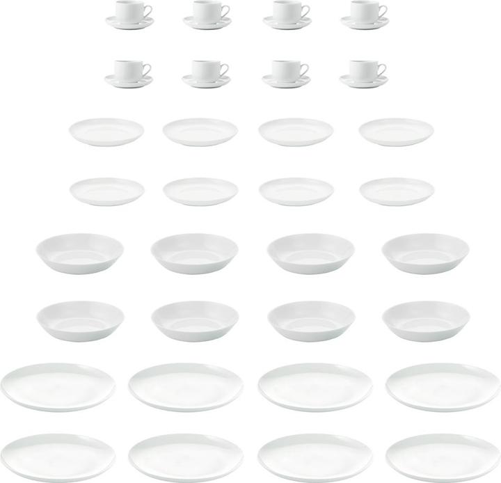 Produktbild Aida Geschirr Set (40 Stück)