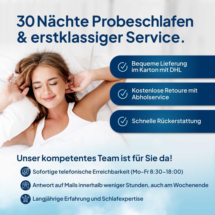 Actual product image AM Qualitätsmatratzen 3D Deluxe 7-Zonen Taschenfederkernmatratze (80 x 200 cm, Spring core)