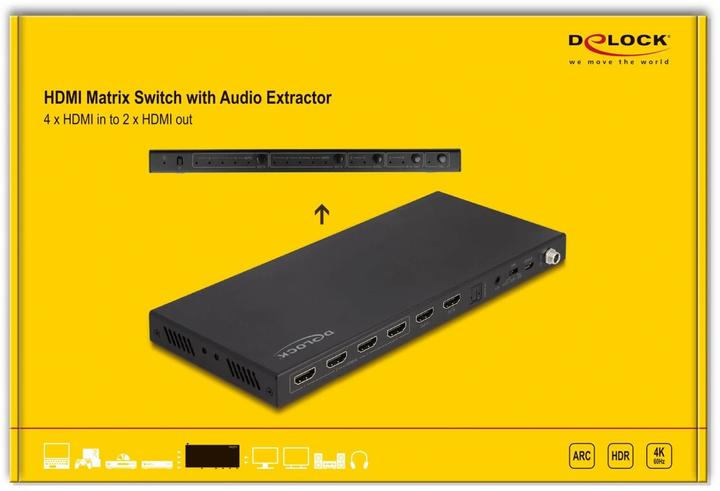 Immagine prodotto Delock Switch a matrice HDMI 4 x HDMI in to 2 x HDMI out 4K 60 Hz con estrattore audio