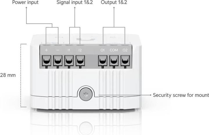 Produktbild Ubiquiti UniFi Protect Relay USL-Relay SuperLink Relaismodul