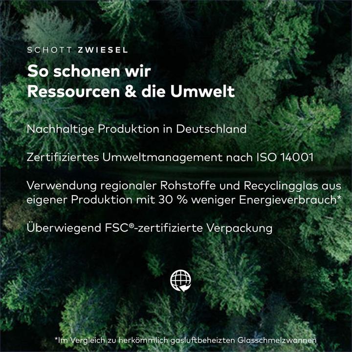 Produktbild Schott Zwiesel Cognacglas Bar Special 45 4 Stück (7.74 dl, 4x, Cognacgläser)