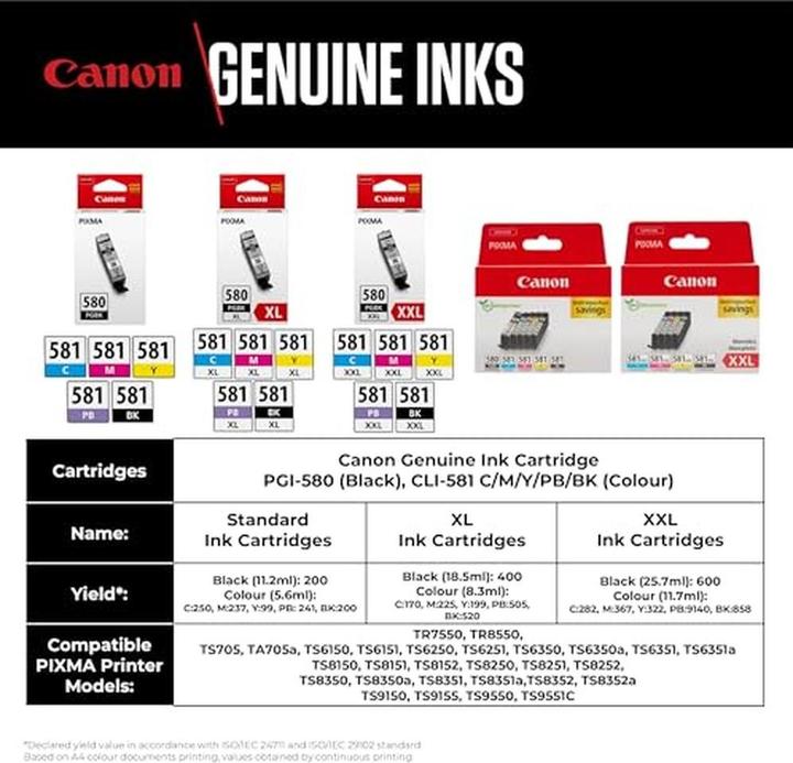 Produktbild Canon PGI-580/CLI-581 Multipack (C, M, Y, BK, PGBK)