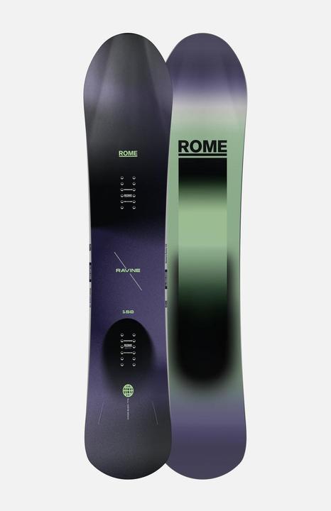Rome Women's Ravine