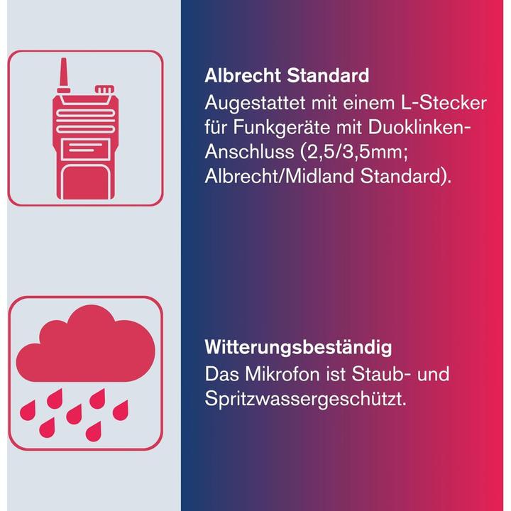 Actual product image Albrecht Speaker Microphone SM600