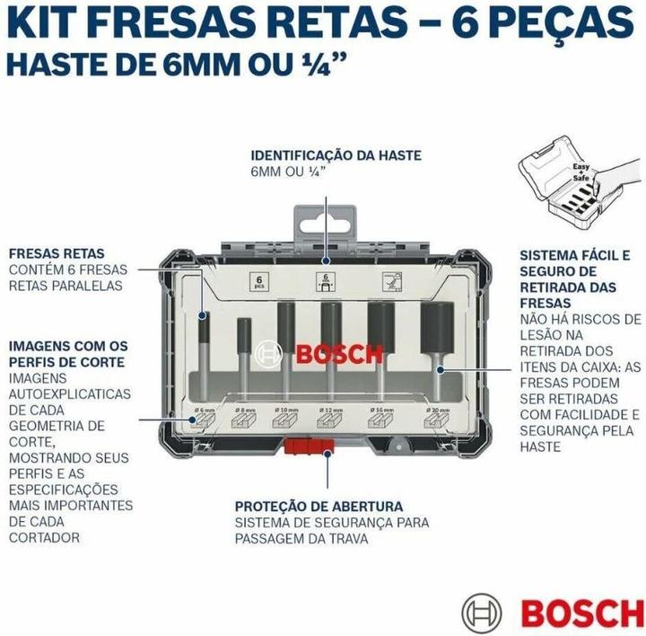 Image du produit Bosch Professional Zubehör Jeu de fraises à rainurer.