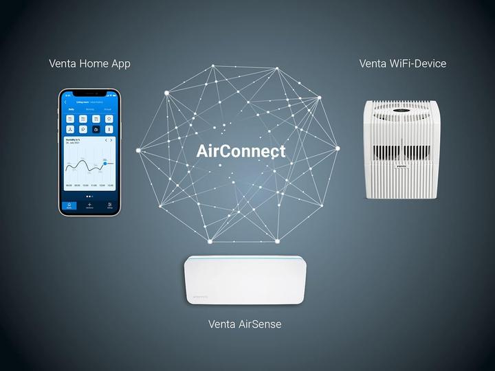 Actual product image Venta AH530 Original Connect (45 m²)