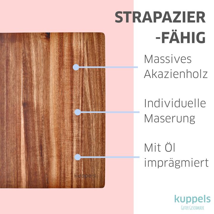 Immagine prodotto Kuppels Fetta