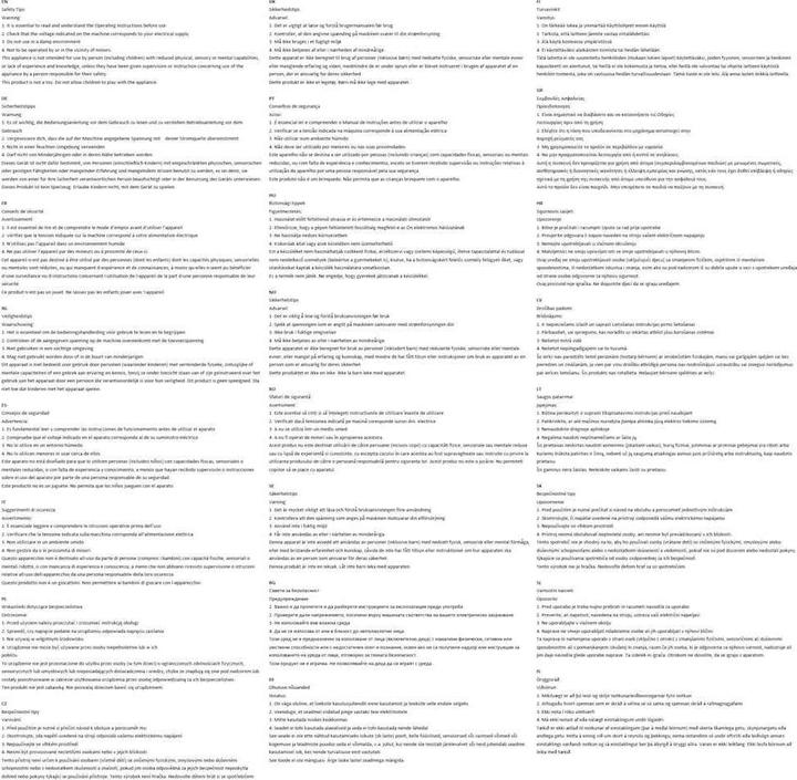 Produktbild vidaXL Hundetrockner mit 3 Düsen Schwarz 2400 W (Hund)