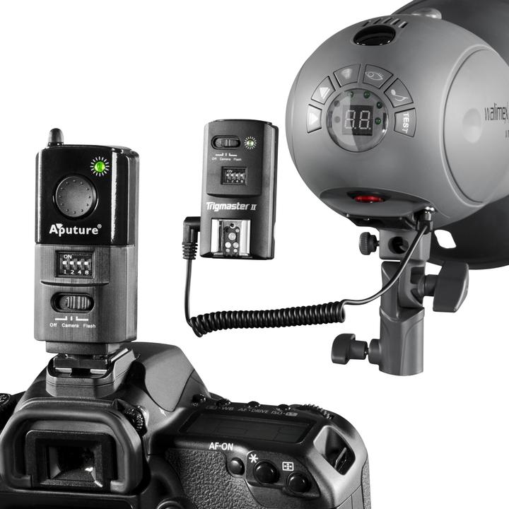 Actual product image Aputure Trigmaster II 2.4G receiver for Sony (Funk)