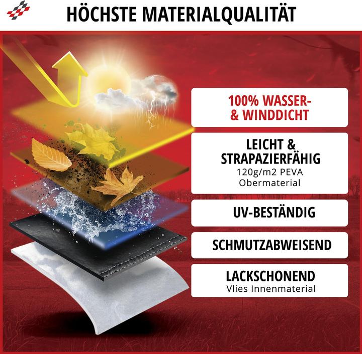 Produktbild Walser Motorrad Abdeckplane All Weather Basic S, Vespa-Abdeckplane, Motorrad-Garage wasserdicht -